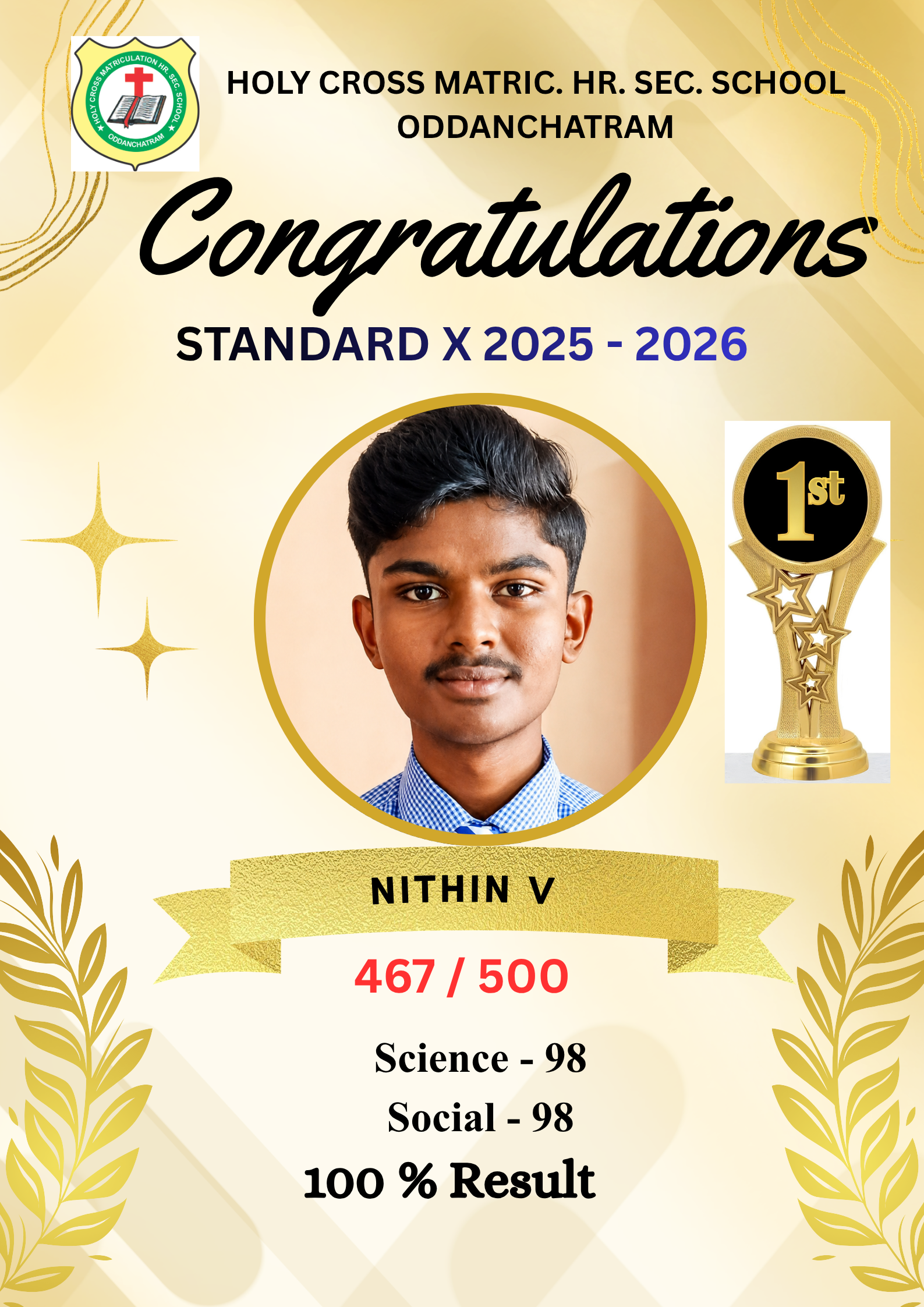 NITHIN